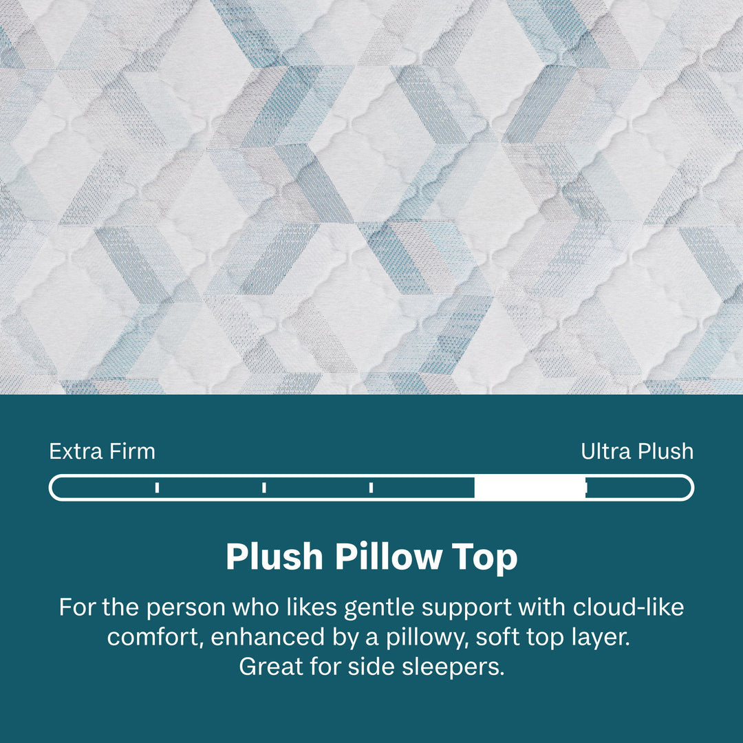 Soothing Nights - 16" Plush Pillow Top Mattress In A Box
