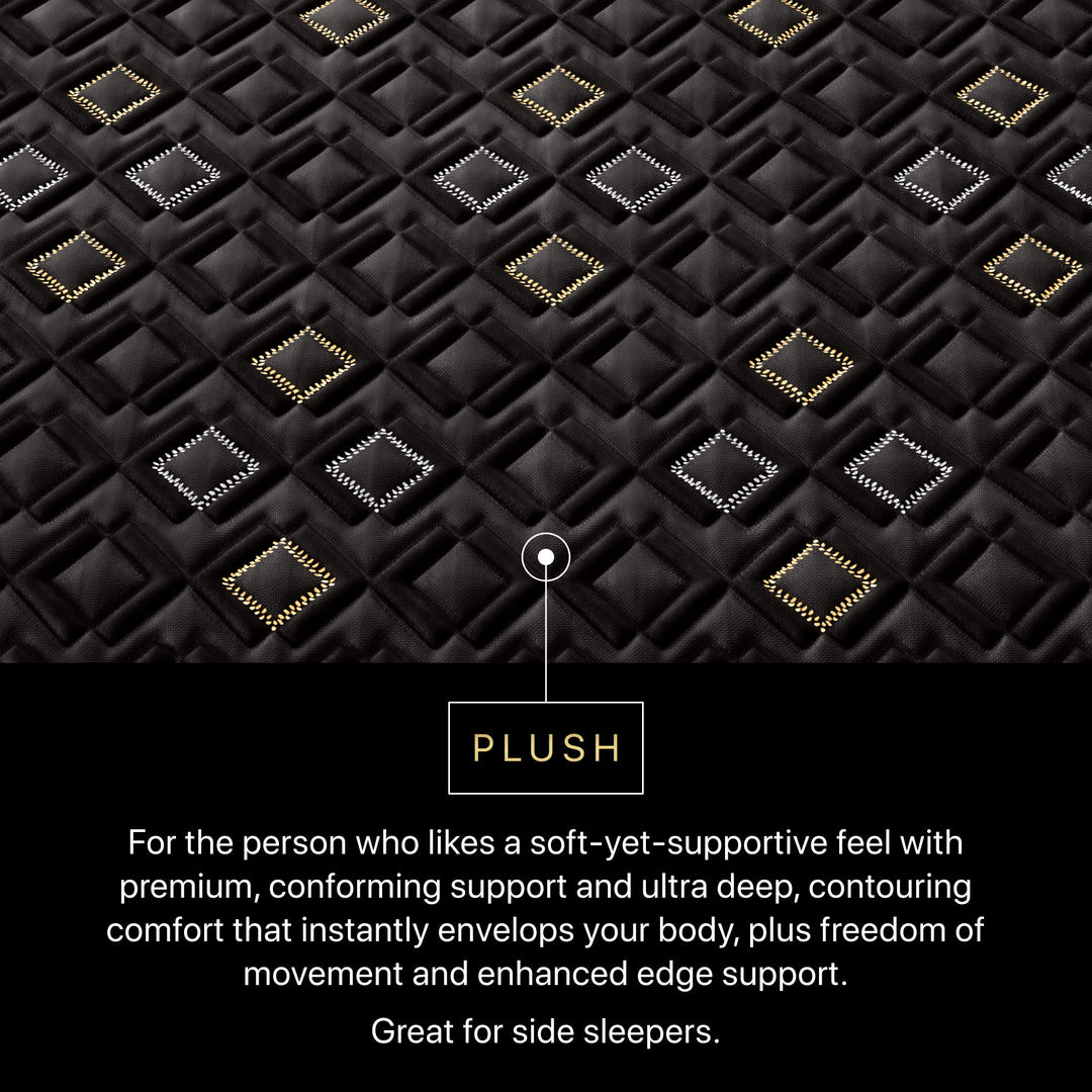 Beautyrest Black Hybrid - 15" Series Five XCS Plush Mattress