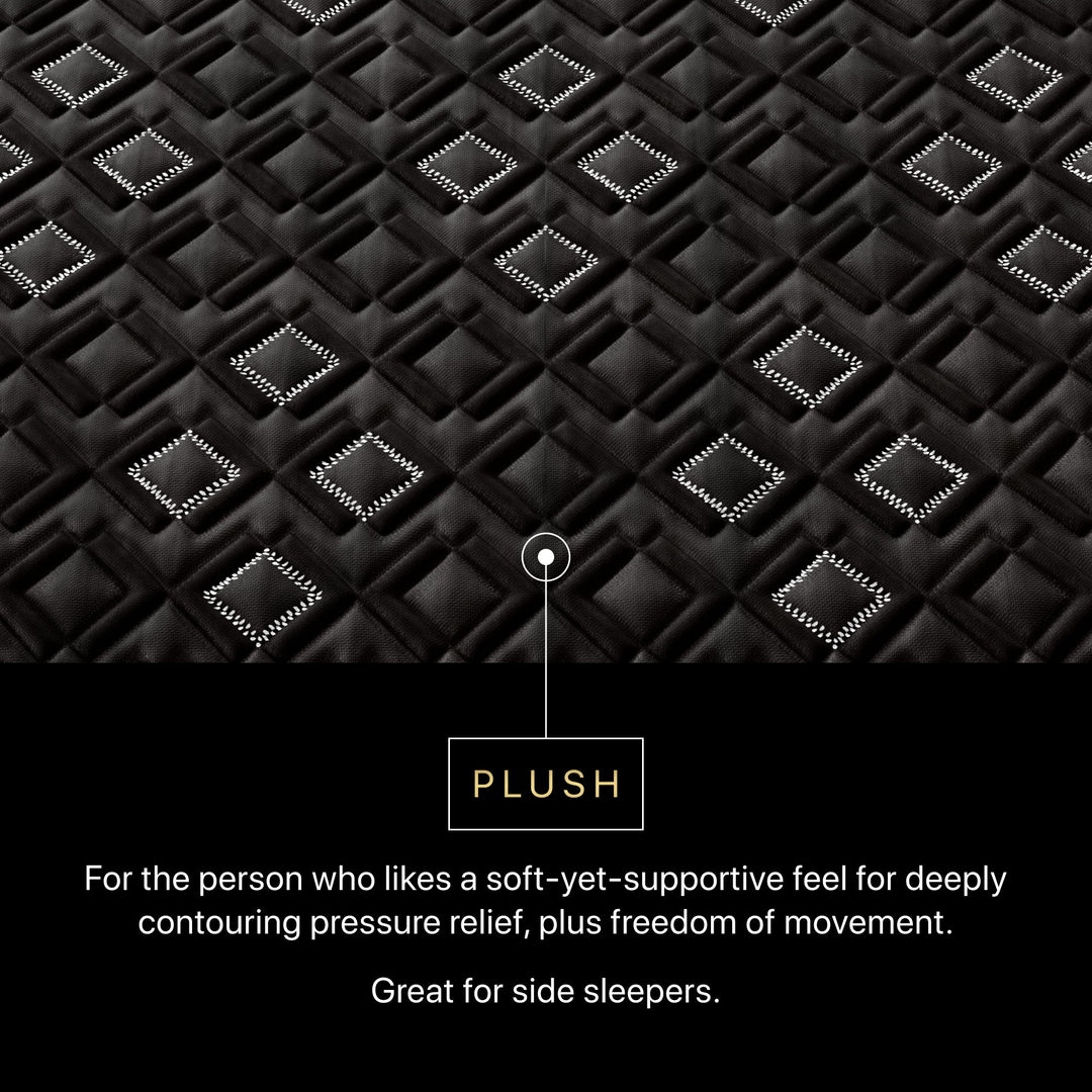 Beautyrest Black Hybrid - 14.5" Series Three XCS Plush Mattress