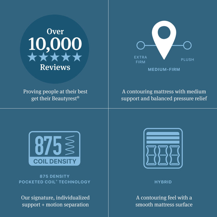 Beautyrest - Level Two Hybrid Plush Mattress