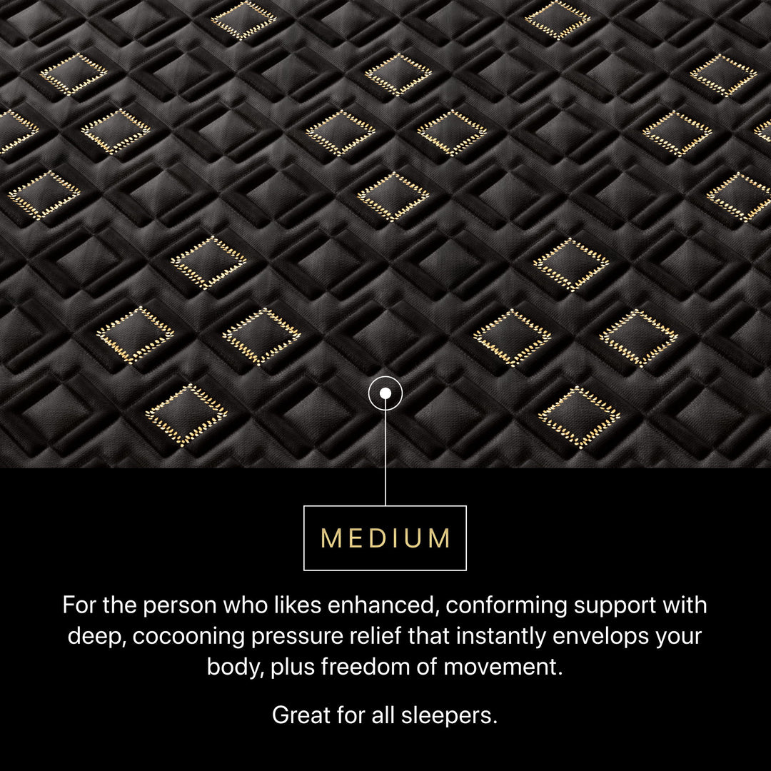 Beautyrest Black Hybrid - 15" Series Four XCS Medium Mattress