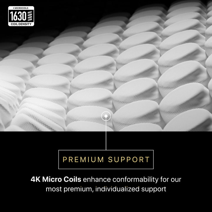 Beautyrest Black Hybrid - 15" Series Five XCS Plush Mattress