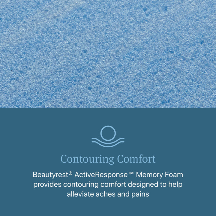 Beautyrest - Level Two Hybrid Plush Mattress