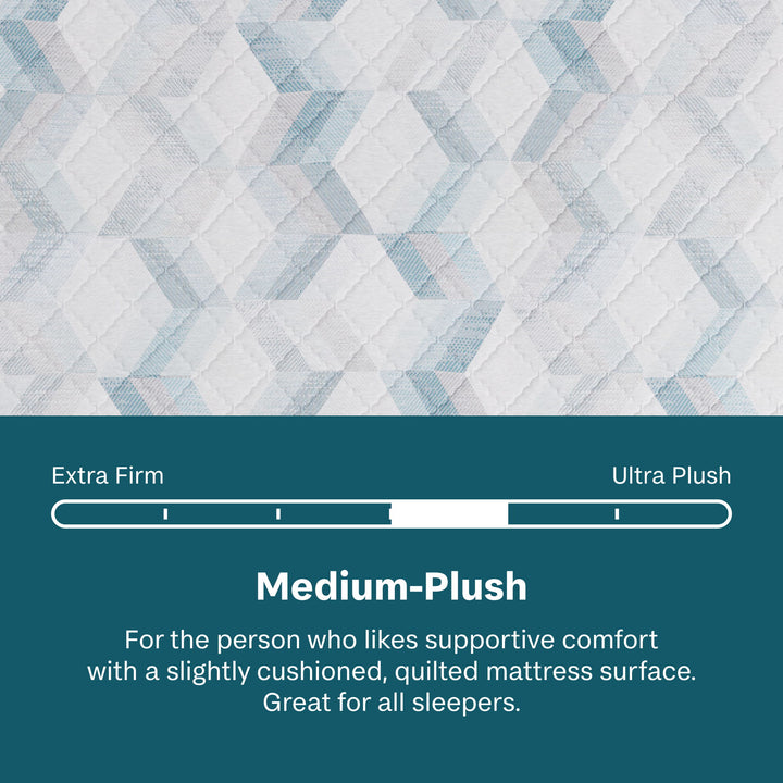 Soothing Nights - 10" Plush Pillow Top Mattress In A Box