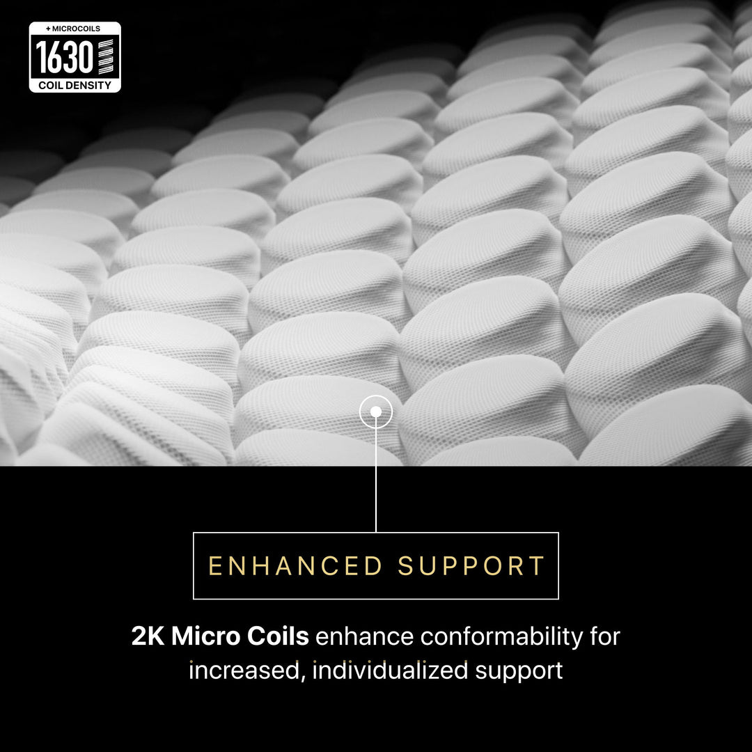 Beautyrest Black Hybrid - 15" Series Four XCS Medium Mattress