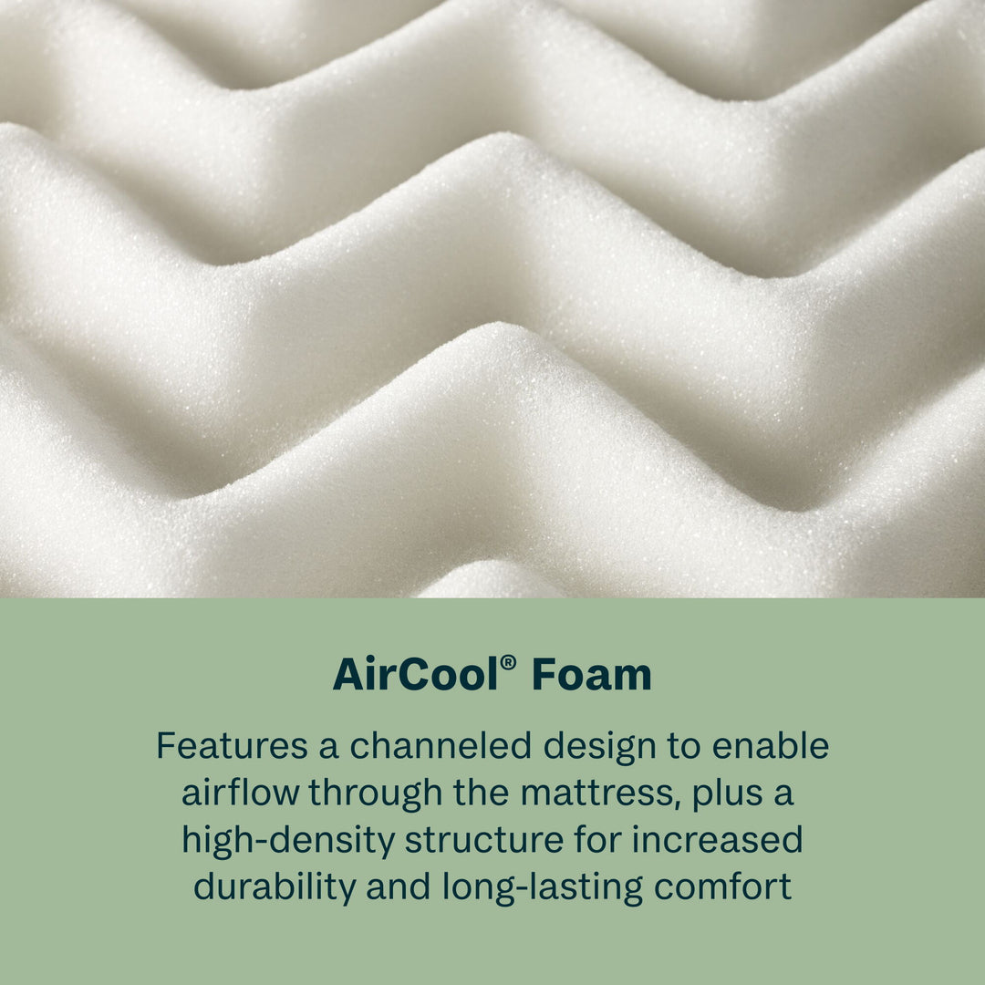 Soothing Nights - 7" Firm Mattress In A Box